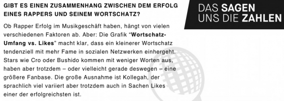 Wortschatz Ranking 2015 – #© Kevin Schramm / BR.